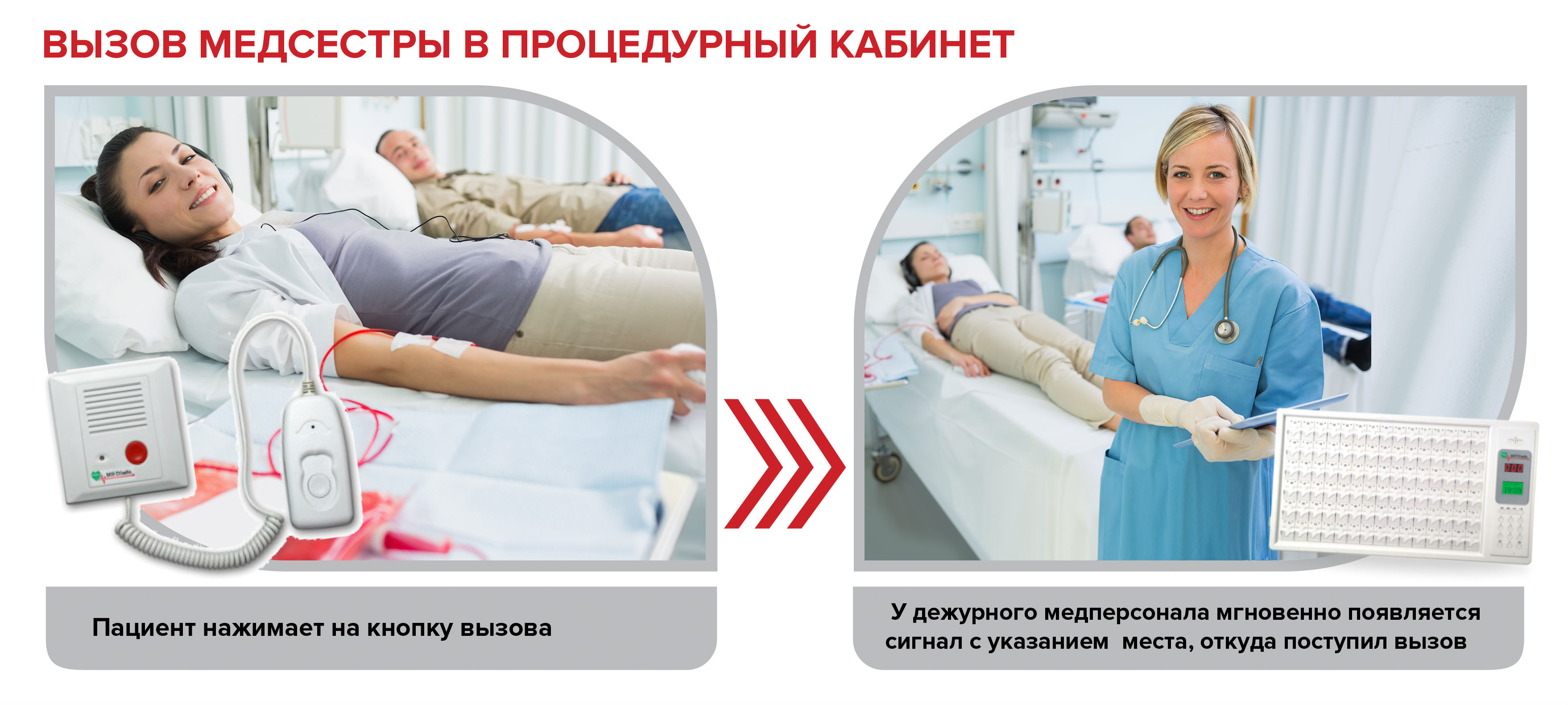 ВЫЗОВ МЕДСЕСТРЫ В ПРОЦЕДУРНЫЙ КАБИНЕТ ПРОВ