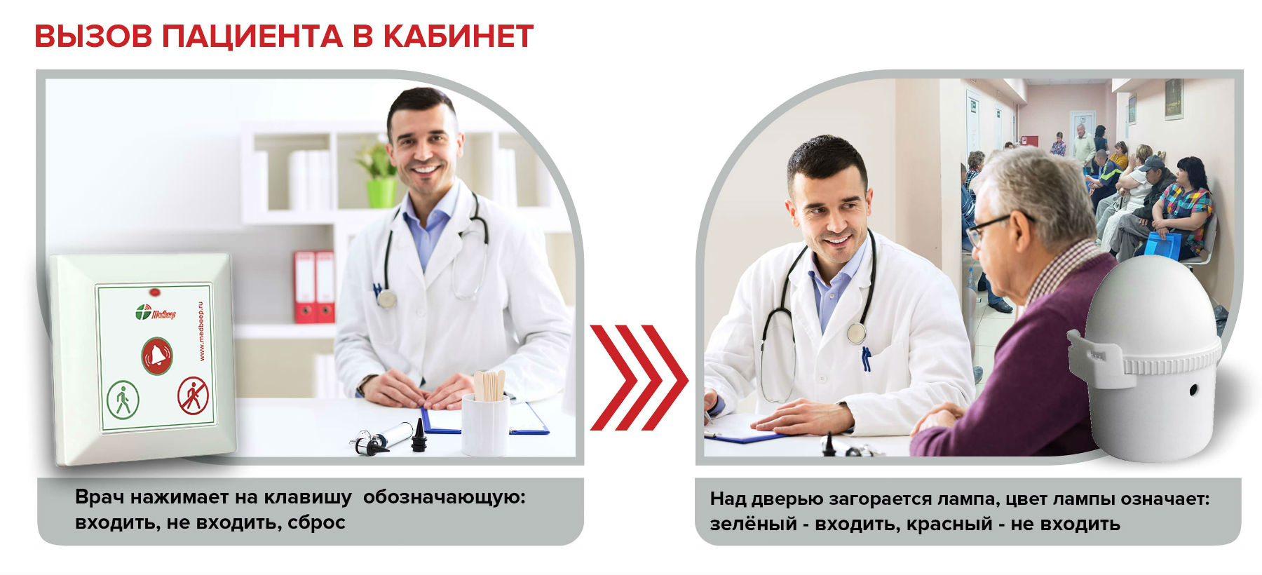 ВЫЗОВ ПАЦИЕНТА В КАБИНЕТ