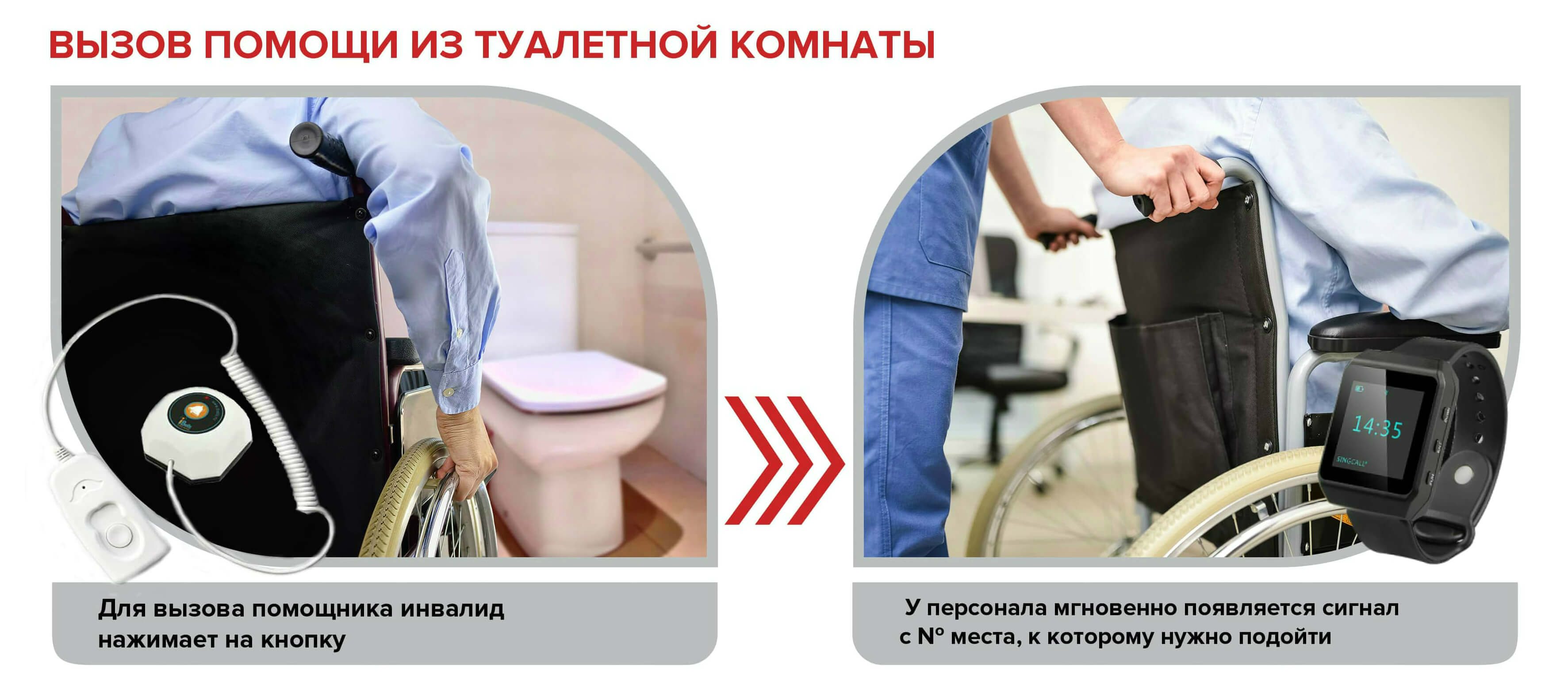 vyzov_pomoschi_iz_tualetnoy_komnaty_new2min