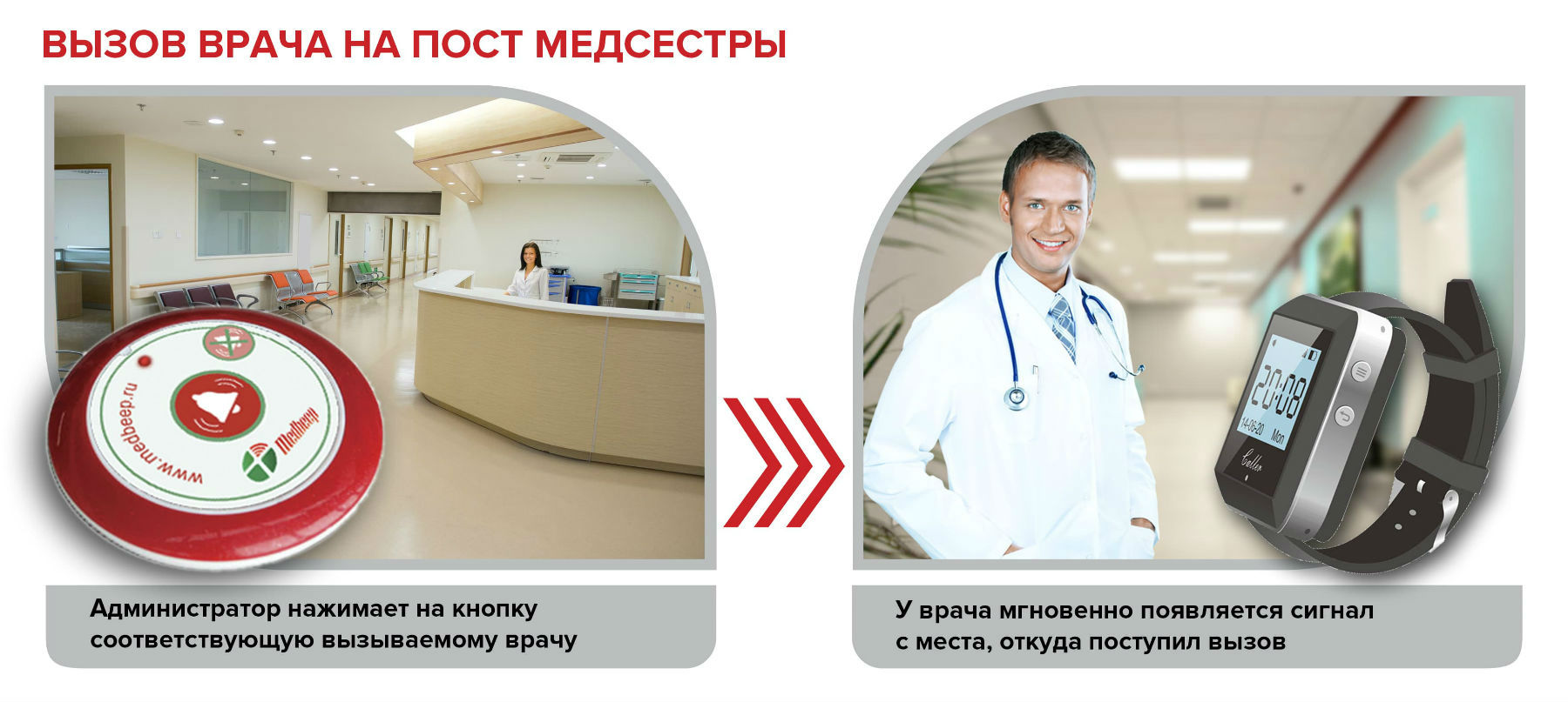 ВЫЗОВ ВРАЧА НА ПОСТ МЕДСЕСТРЫ